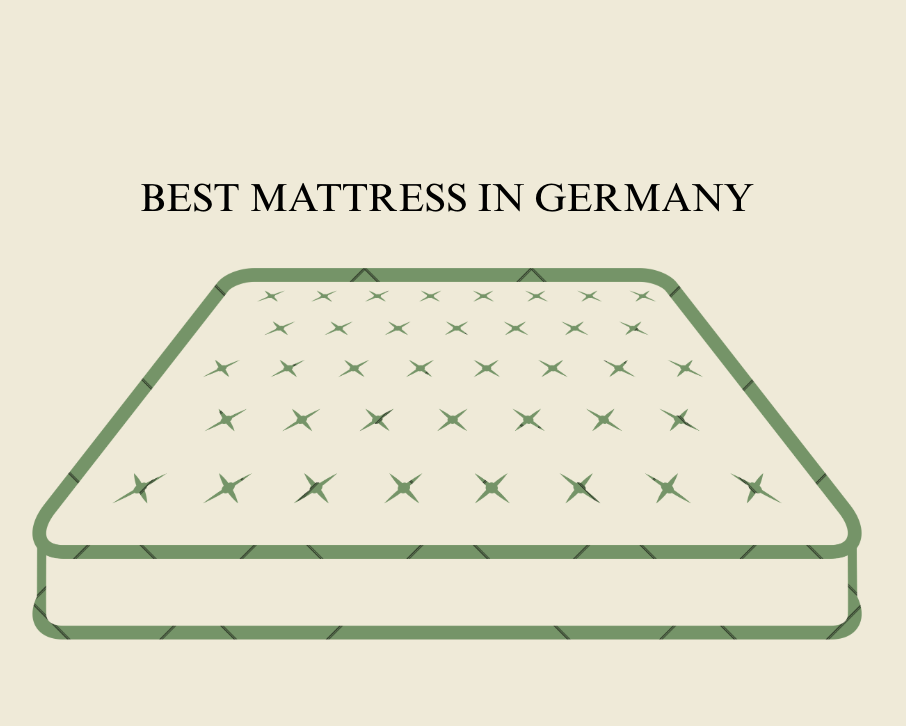 Best Mattress in&nbsp;Germany