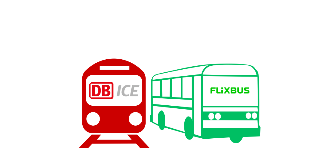 How to travel from Germany to Nearby&nbsp;Countries?